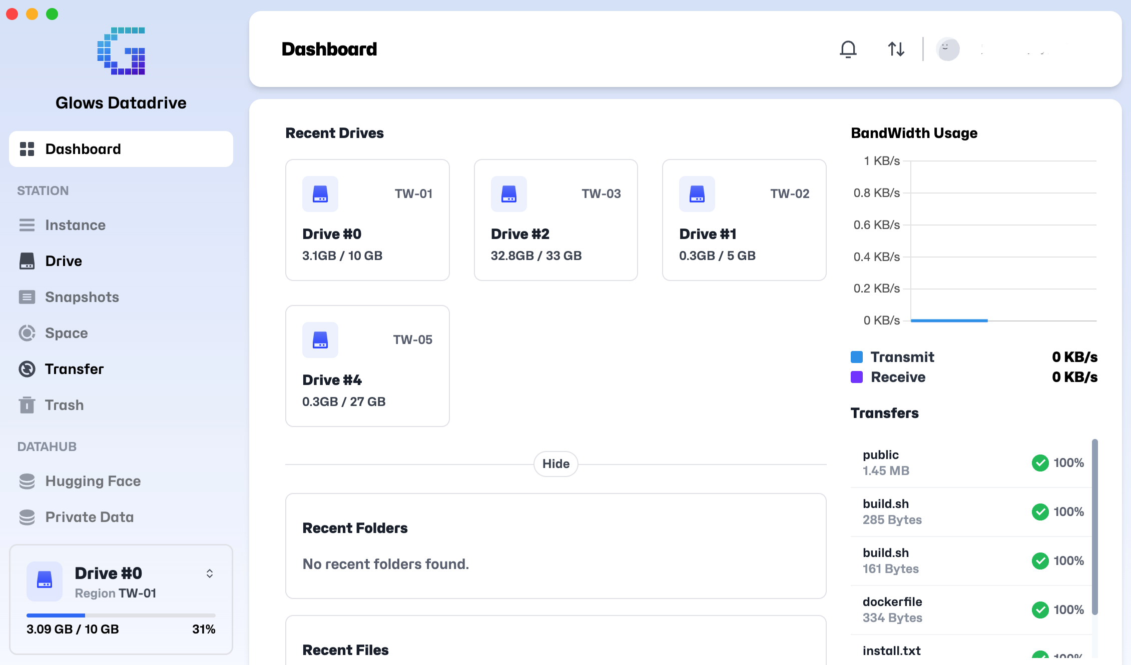 Dashboard