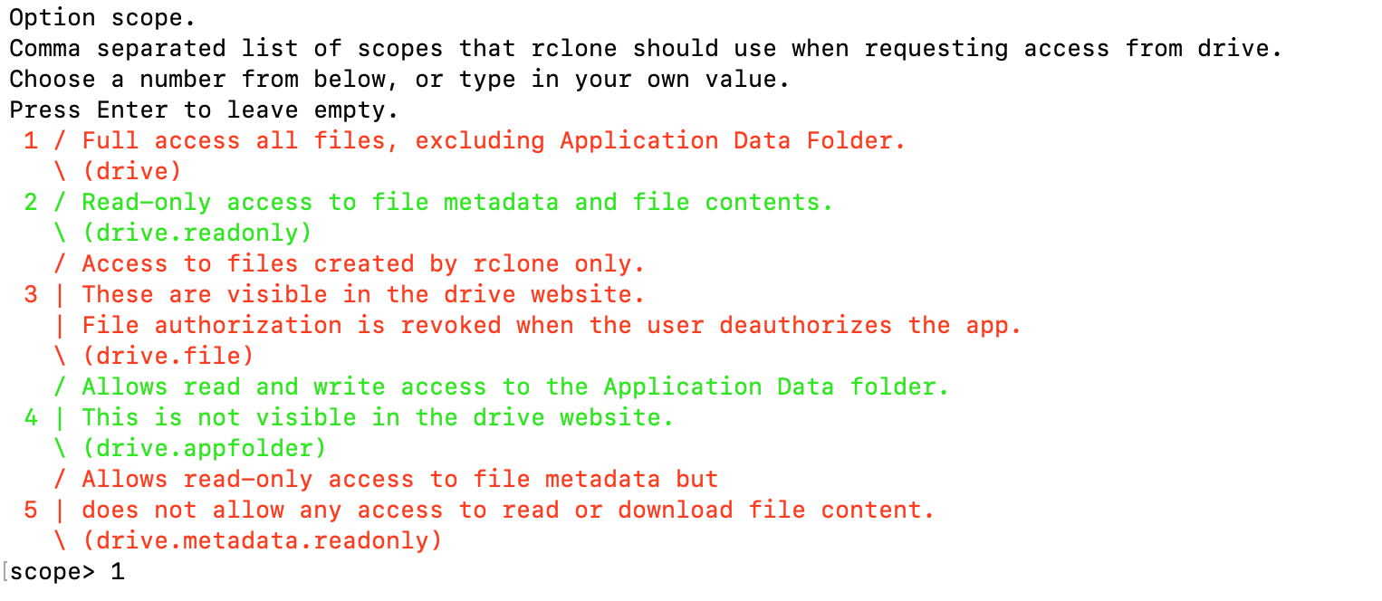 Access Permission
